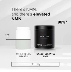 Toniiq NMN capsules close-up highlighting 1200mg per serving.