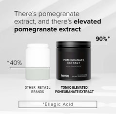 Toniiq Pomegranate Extract ellagic acid content 90 percent showcased.