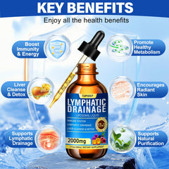 TOPSHEP drops being poured illustrate quick daily lymph support delivery