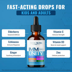 Total Nutra immunity drops pour showcases fast-dispensing support for on-the-go use.