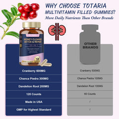 Totaria Kidney Cleanse ingredients image shows beet root, nettle, and dandelion for balance.
