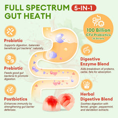 Totaria 5-in-1 gummy label close-up showing 100B CFU and strains