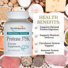 TRANSFORMATION Genesis capsules inside bottle showing high-potency enzymes for digestion