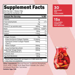 TransformHQ Beauty Collagen 15g per serving for a beauty routine boost
