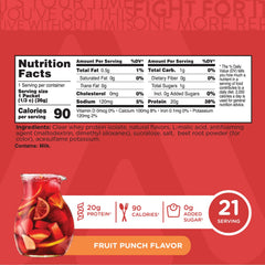 TransformHQ Clear Protein Powder Fruit Punch mixing glass highlights easy post-workout hydration