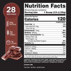TransformHQ Whey Protein Isolate scoop chocolate emphasizes 25 g protein per serving for recovery.