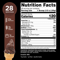 TransformHQ WPI scoop beside tub enables quick protein boosts after training