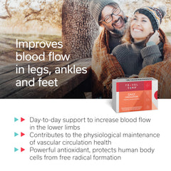 TRAVELSANA Daily Circulation Pycnogenol bottle highlights nitric oxide support and vein health on journey.