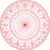 Tree Maison Vastu Shakti Chakra 7-inch red balances energy in homes.