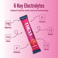 TREVI Raspberry flavor electrolyte packet close-up highlighting tasty, sugar-free hydration
