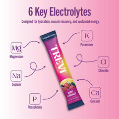 TREVI electrolyte packet image for daily, sugar-free hydration