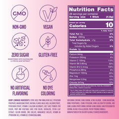TREVI sugar-free electrolyte packets in travel-friendly pouch for on-the-go hydration