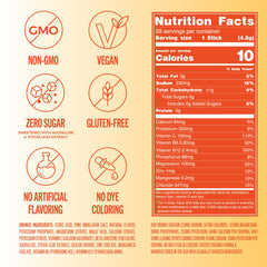 Hydration at a glance: TREVI orange stick in 32 oz water