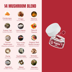 Close-up of the Troomy Daily label highlights the 14-mushroom blend.