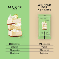 Nutrition panel highlights 190 calories per TRUBAR Key Lime bar.