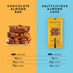 TRUBAR Saltylicious Almond Love bar ingredients including almonds and cocoa powder