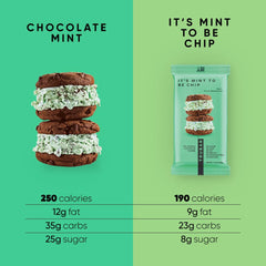 TRUBAR Mint To Be Chip bar ingredients show natural flavors for clean snacking.