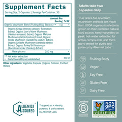 True Grace Myco-Renew bottle label highlights organic sourcing.
