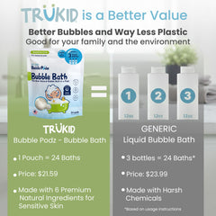 TruKid Bubble Podz foamy bath for sensitive skin.
