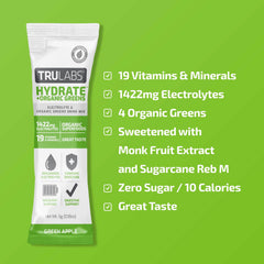 Pouring TRULABS Hydrate into a glass to replenish electrolytes anywhere.