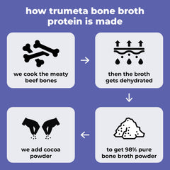 TRUMETA beef bone broth powder cooking-ingredient image shows a versatile addition to meals.