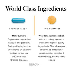 Truvani tablets dissolving in smoothie demonstrate easy integration into routines.