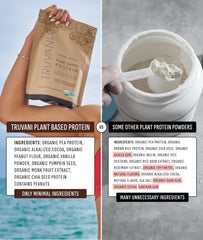 Truvani ingredient list emphasizes organic peas, pumpkin seeds, and chia for a clean plant-based blend