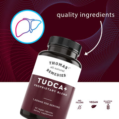 Tudca 500mg capsules closeup reveals clean ingredients