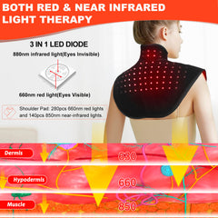 Tuoyr 3-in-1 red and infrared lights enable versatile therapy sessions.