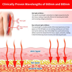 TUOYR 880nm near infrared LED emits steady glow for wearable light exposure.