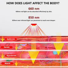 TUOYR red and infrared light combo offers flexible three mode therapy.