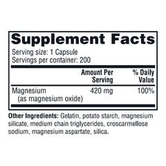 Twinlab Magnesium Caps capsules close-up showing compact tablets for daily magnesium support.