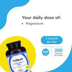 Twinlab Magnesium Caps capsules poured on a surface for easy daily use
