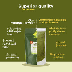 Two Brothers moringa powder scoop beside the tub for precise portions