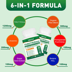 TRIBUTYRINmax ingredient blend showcased for digestive wellness