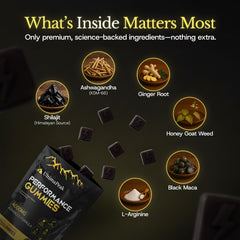 Ultima Peak Shilajit Gold Gummies one gummy view for convenient dosing.