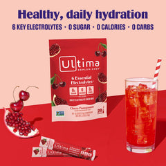 Graphic showing six electrolytes included by Ultima Replenisher.