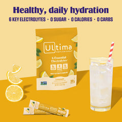 Ultima Replenisher lemonade hydration glass showing quick mix in water.