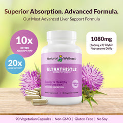 Ultrathistle gluten-free no soy label for clean nutrition.