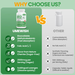 UMEWISH B12 under tongue cherry dissolving for fast energy delivery