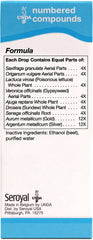 Close-up of UNDA 16 Numbered Compounds dropper showing easy dosing