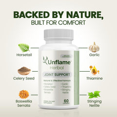 Unflame Herbal ingredients blend showcases botanicals for back comfort and muscle wellness.