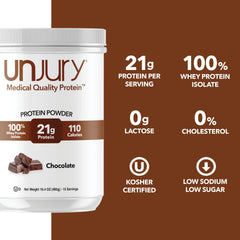 Unjury whey isolate ingredients close-up highlighting clean formula.