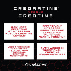 Unmatched CreGAAtine label highlights quality and third-party testing.