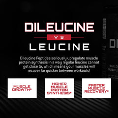 Unmatched Dileucine label closeup showcasing DL185 powered formula.
