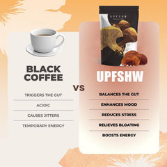 UPFSHW Mushroom Coffee packaging label highlights organic and vegan attributes.