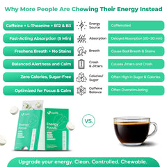 UPLIFE Energy Mint gum pack back lists caffeine, L-Theanine, and B vitamins.