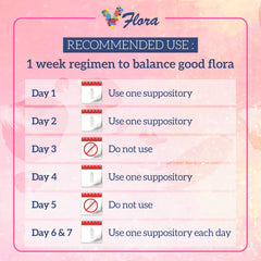 VagiBiom Vflora contains hyaluronic acid to moisturize vaginal tissue.