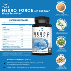 VALI Neuro Force capsules close-up highlighting premium nootropic ingredients.