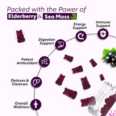 Vazatisi blueberry-flavored gummies closeup with glossy coating for a tasty daily supplement.